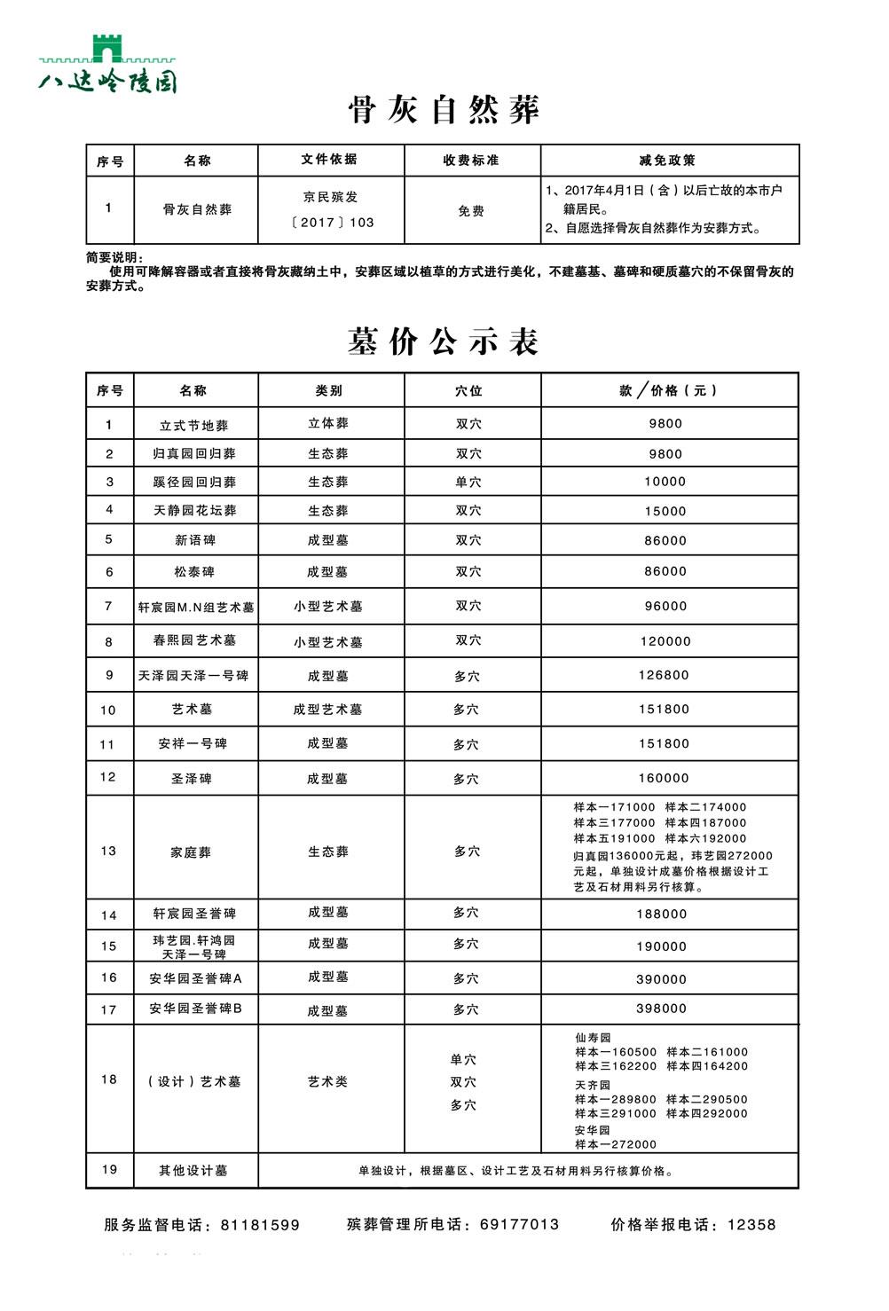 八达岭陵园收费明细表